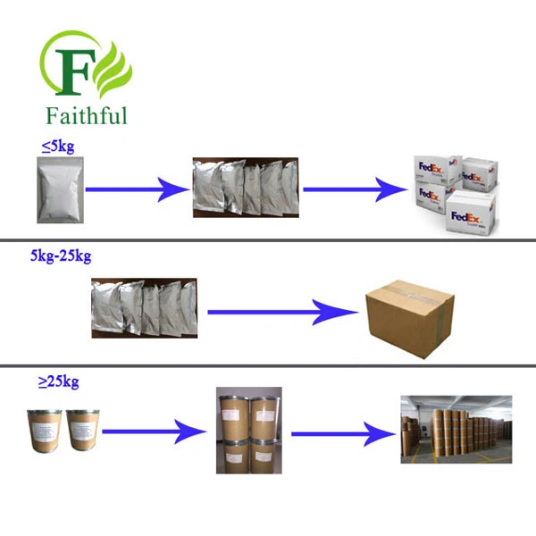 Rebamipide Powder CAS 90098-04-7